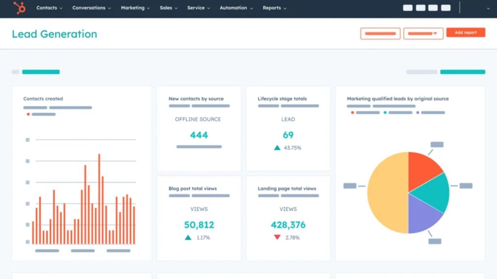 ai tools, HubSpot