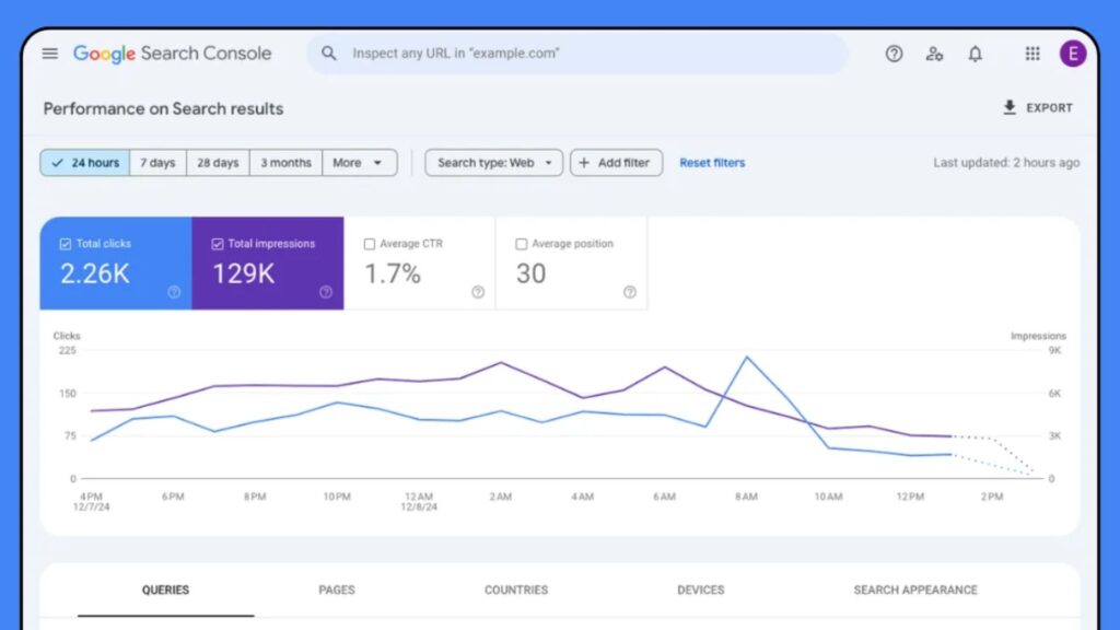 seo tools, Google Search Console, gsc