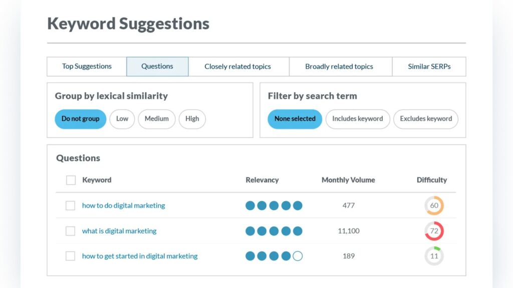 seo tools, Moz