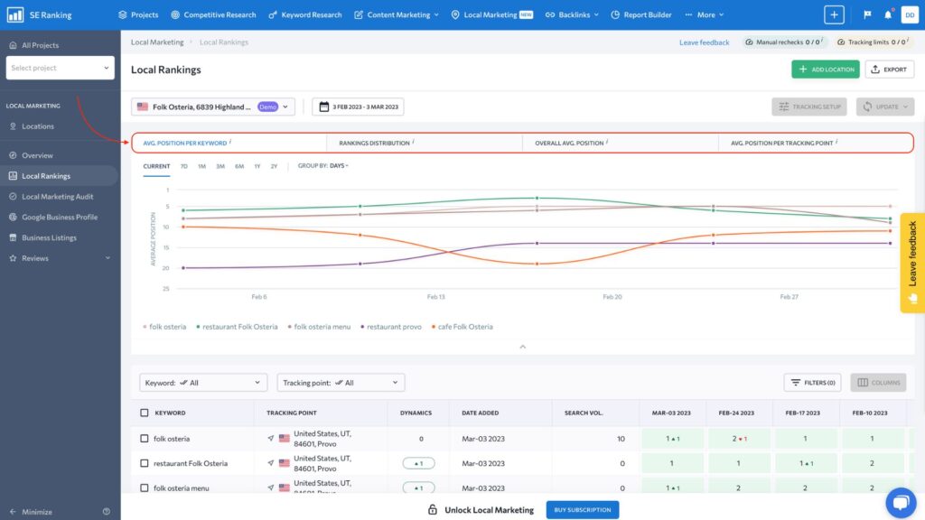 seo tools, SE Ranking