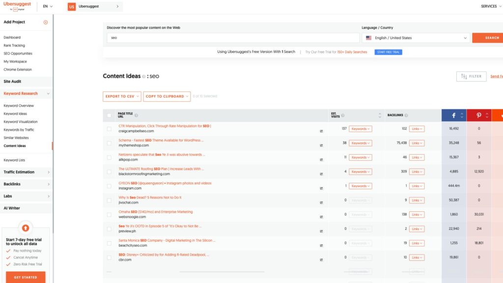 seo tools, Ubersuggest